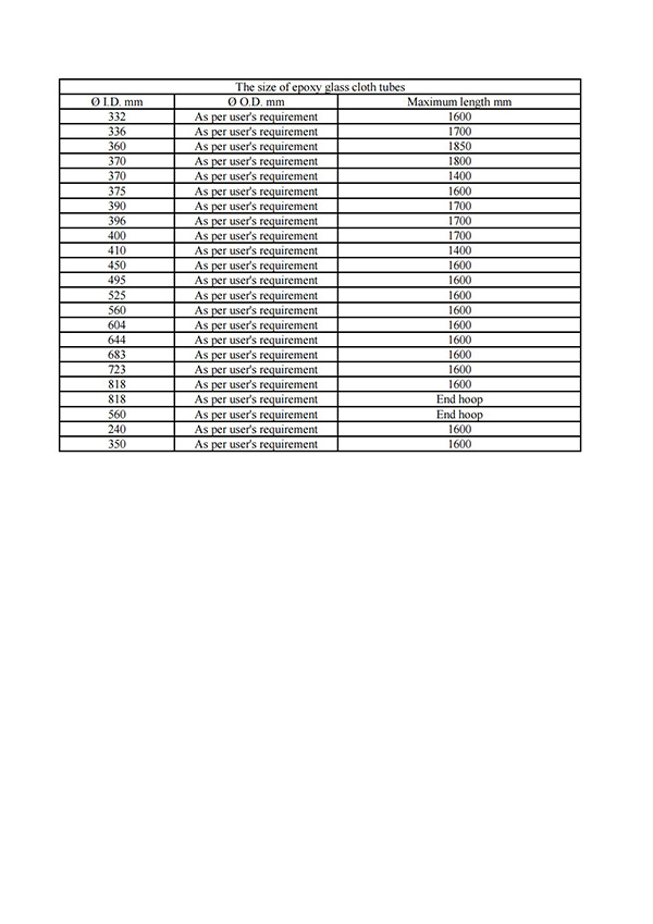 EPGC tubes (6)